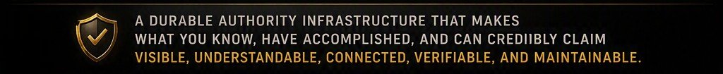 A durable authority infrastructure that makes what you know, have accomplished, and can credibly claim visible, understandable, connected, verifiable, and maintainable.